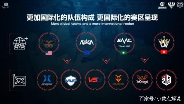 在全球足球 在全球足球